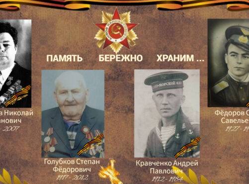 МЫ ПОМНИМ! МЫ ГОРДИМСЯ! МЫ НЕ ЗАБУДЕМ!